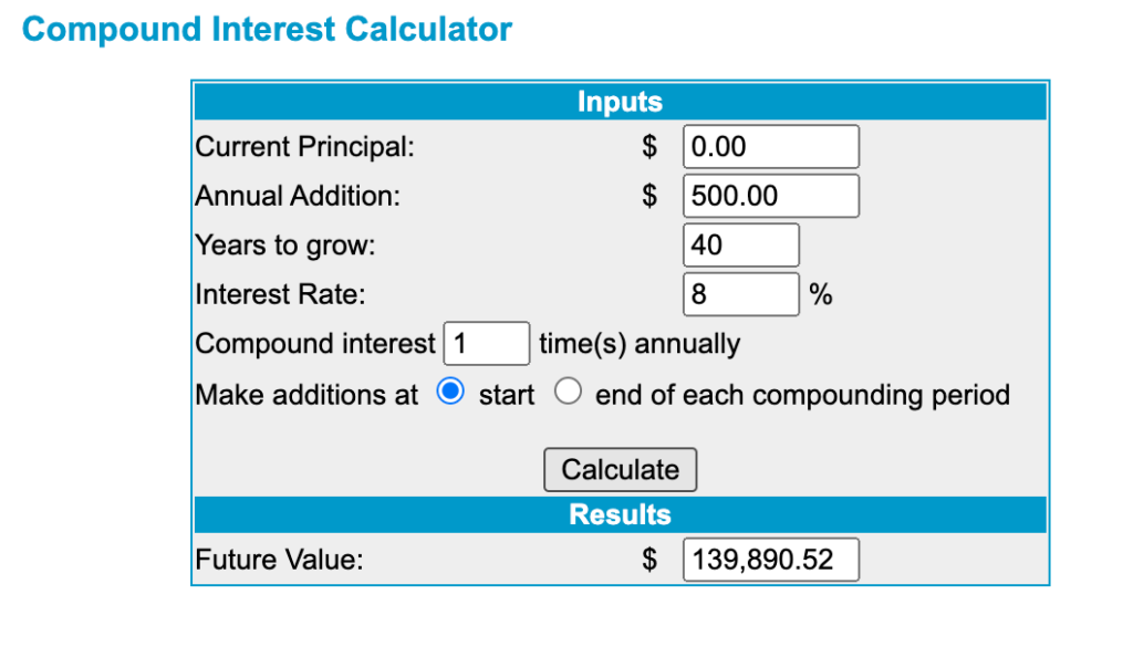 401K Plans Matches - Compound Interest
